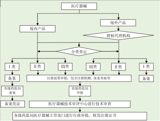 河北爱笛科信息咨询服务有限公司收费标准2060.png